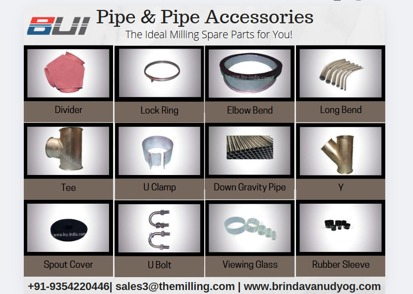 Industrial pipe and pipe accessories for conveying and ventilation – Brindavan Udyog