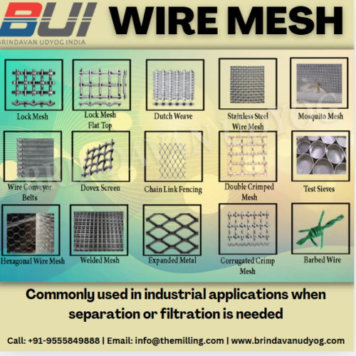 Industrial wire mesh for sieving and filtration – Brindavan Udyog